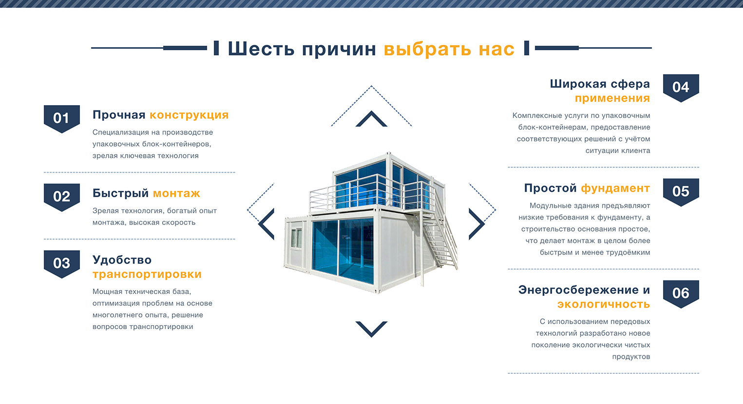 шесть причин выбрать нас