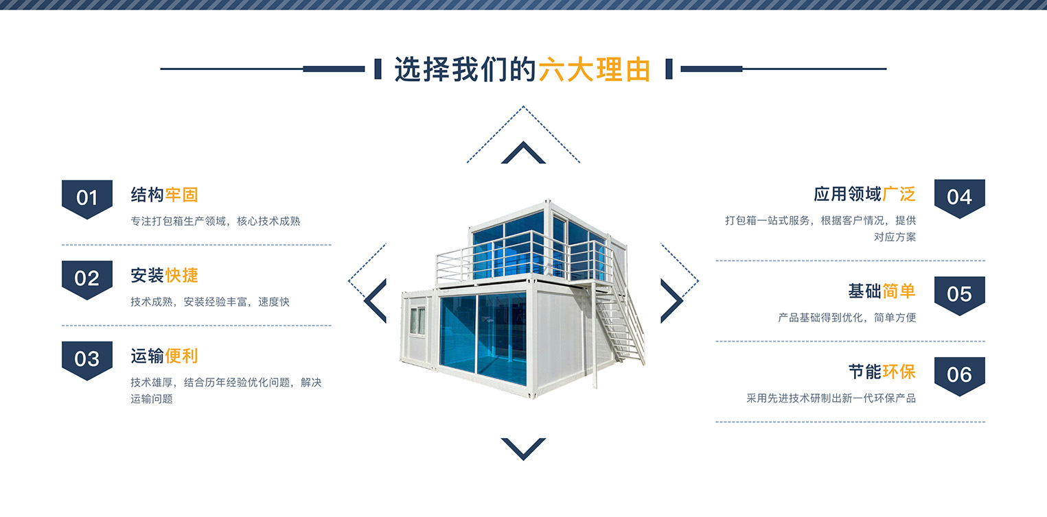 选择我们的理由